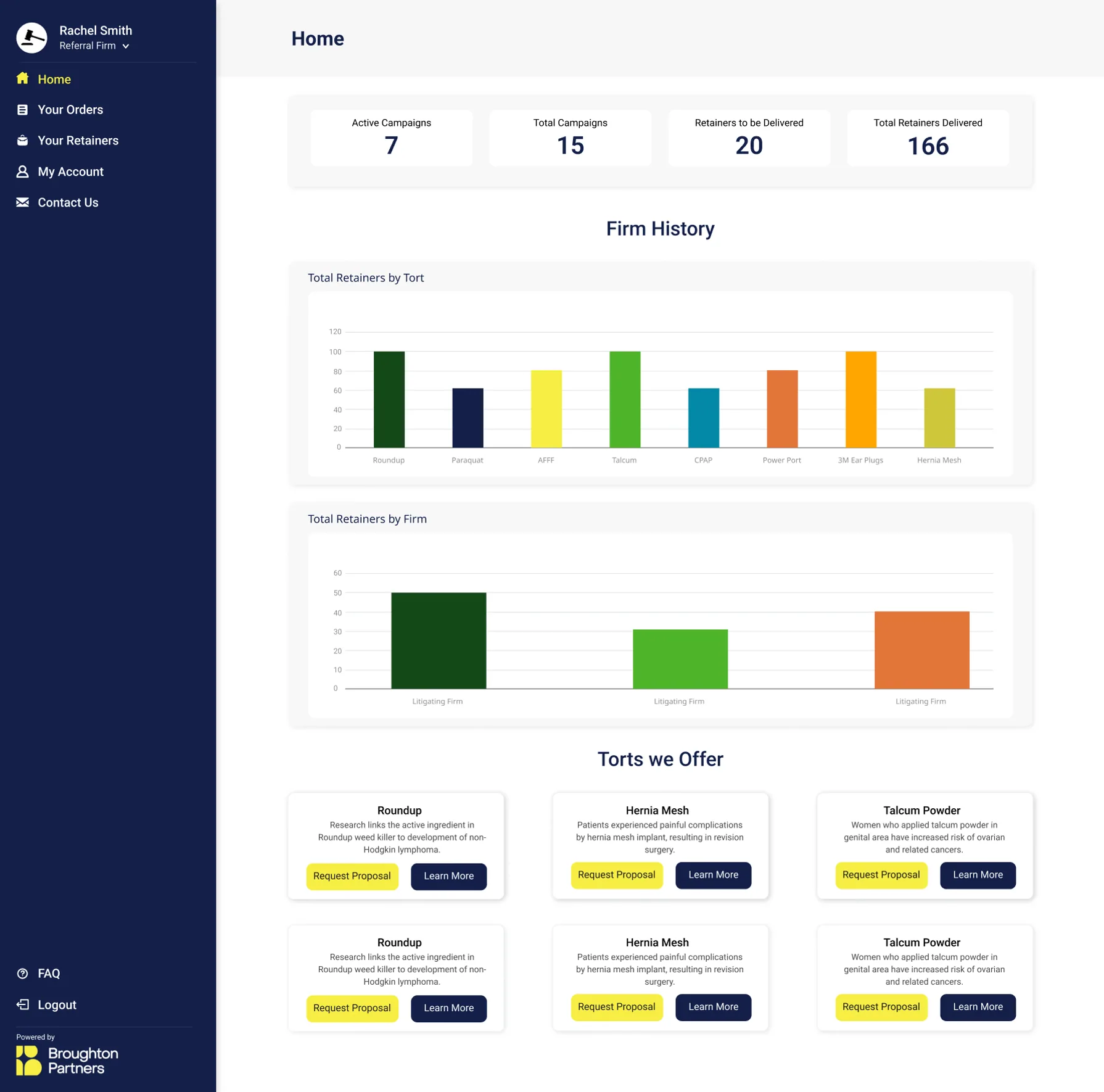 Before: the old home page with a navy sidebar and plain bar charts